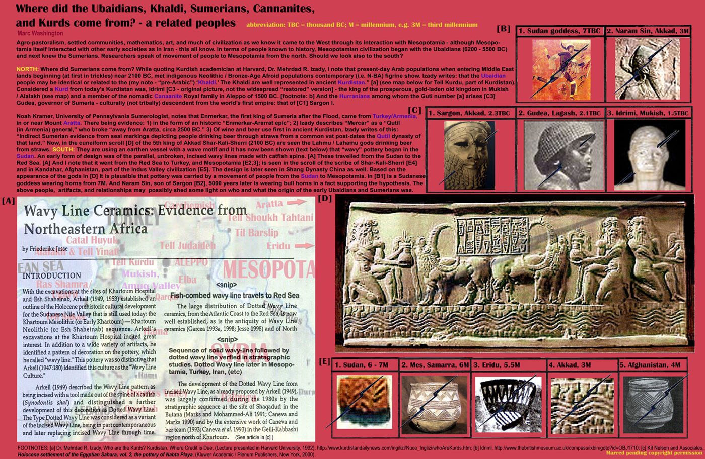 Agro-pastoralism, settled communities, mathematics, art, and much of civilization as we know it came to the West through its interaction with Mesopotamia - although Mesopo-
tamia itself interacted with other early societies as in Iran - this all know. In terms of people known to history, Mesopotamian civilization began with the Ubaidians (6200 - 5500 BC) 
and next knew the Sumerians. Researchers speak of movement of people to Mesopotamia from the north. Should we look also to the south?

NORTH: Where did Sumerians come from? While quoting Kurdish academician at Harvard, Dr. Mehrdad R. Izady, I note that present-day Arab populations when entering MIddle East 
lands beginning (at first in trickles) near 2100 BC, met indigenous Neolithic / Bronze-Age Afroid populations contemporary (i.e. N-BA) figrine show. Izady writes: that the Ubaidian 
people may be identical or related to the (my note - �pre-Arabic�) �Khaldi.� The Khaldi are well represented in ancient Kurdistan.� [a] (see map below for Tell Kurdu, part of Kurdistan). 
Considered a Kurd from today�s Kurdistan was, Idrimi [C3 - original picture, not the widespread �restored� version] - the king of the prosperous, gold-laden old kingdom in Mukish 
/ Alalakh (see map) and a member of the nomadic Canaanite Royal family in Aleppo of 1500 BC. [footnote: b] And the Hurranians among whom the Guti number [a] arises [C3] 
Gudea, governor of Sumeria - culturally (not tribally) descendent from the world�s first empire: that of [C1] Sargon I. 

Noah Kramer, University of Pennsylvania Sumerologist, notes that Enmerkar, the first king of Sumeria after the Flood, came from Turkey/Armenia, 
in or near Mount Aratta. There being evidence: 1) in the form of an historic �Enmerkar-Ararrat epic�; 2) Izady describes �Mercar� as a �Qutil 
(in Armenia) general,� who broke �away from Aratta, circa 2500 BC.� 3) Of wine and beer use first in ancient Kurdistan, Izady writes of this: 
�Indirect Sumerian evidence from seal markings depicting people drinking beer through straws from a common vat post-dates the Qutil dynasty of 
that land.� Now, in the cuneiform scroll [D] of the 5th king of Akkad Shar-Kali-Sherri (2100 BC) are seen the Lahmu / Lahamu gods drinking beer 
from straws. SOUTH: They are using an earthen vessel with a wave motif and it has now been shown (text below) that �wavy� pottery began in the 
Sudan. An early form of design was of the parallel, unbroken, incised wavy lines made with catfish spine. [A] These travelled from the Sudan to the 
Red Sea. [A] And I note that it went from the Red Sea to Turkey, and Mesopotamia [E2,3]; is seen in the scroll of the scribe of Shar-Kali-Sherri [E4] 
and in Kandahar, Afghanistan, part of the Indus Valley civilization [E5]. The design is later seen in Shang Dynasty China as well. Based on the 
appearance of the gods in [D] It is plausible that pottery was carried by a movement of people from the Sudan to Mesopotamia. In [B1] is a Sudanese
goddess wearing horns from 7M. And Naram Sin, son of Sargon [B2], 5000 years later is wearing bull horns in a fact supporting the hypothesis. The 
above people,  artifacts, and relationships may  possibly shed some light on who and what the origin of the early Ubaidians and Sumerians was.