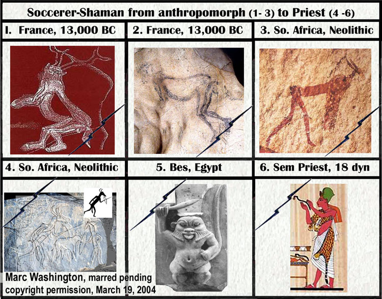 Soccerer-Shaman from anthropomorph (1- 3) to Priest (4 -6)..art, art history, Paul Marc Washington, paleoneolithic@yahoo.com 
