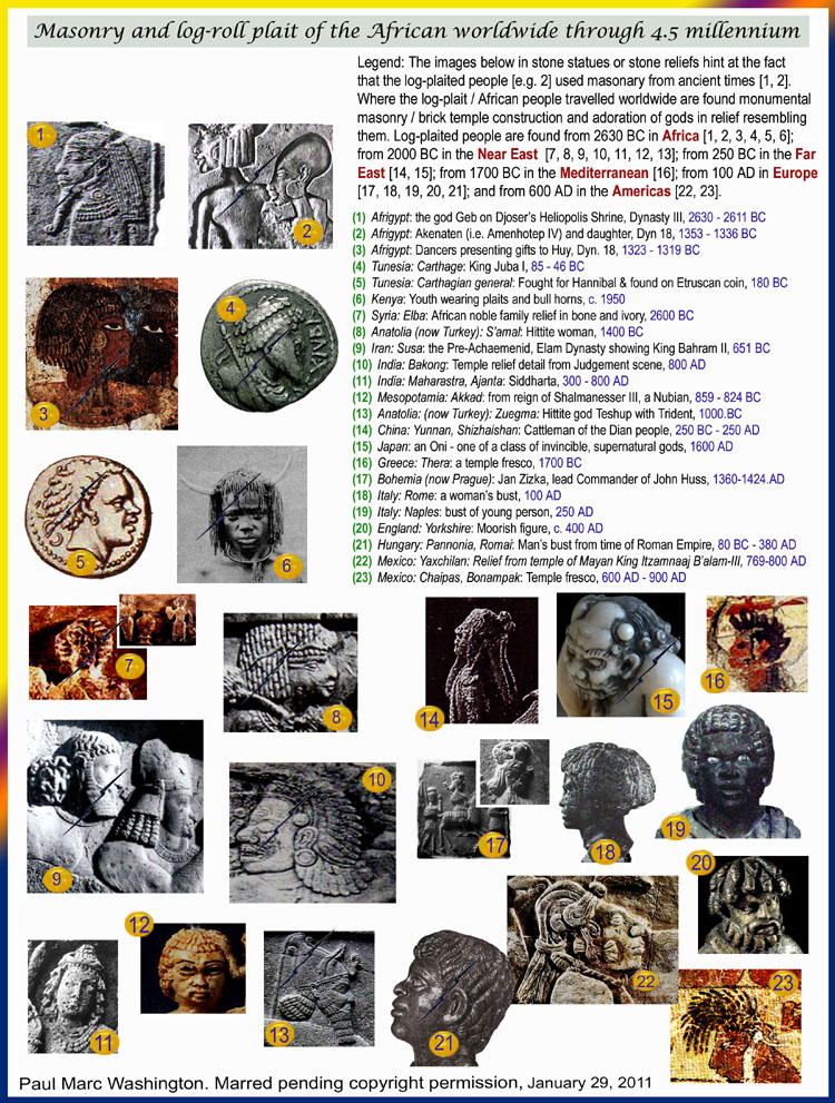 Legend: The images below in stone statues or stone reliefs hint at the fact 
that the log-plaited people [e.g. 2] used masonary from ancient times [1, 2].
Where the log-plait people travelled worldwide are found brick temple 
construction and adoration of gods in relief resembling them. Log-plaited
people are found from 2630 BC in Africa [1, 2, 3, 4, 5, 6]; from 2000 BC in the
Near East  [7, 8, 9, 10, 11, 12, 13]; from 250 BC in the Far East [14, 15]; from
1700 BC in the Mediterranean [16]; from 100 AD in Europe [17, 18, 19, 20, 21];
and from 600 AD in the Americas [22, 23].

1 Afrigypt: the god Geb on Djosers Heliopolis Shrine, Dynasty III, 2630 - 2611 BC
2 Afrigypt: Akenaten (i.e. Amenhotep IV) and daughter, Dyn 18, 1353 - 1336 BC
3 Afrigypt: Dancers presenting gifts to Huy, Dyn. 18, 1323 - 1319 BC
4 Tunesia: Carthage: King Juba I, 85 - 46 BC
5 Tunesia: Carthagian general: Fought for Hannibal & found on Etruscan coin, 180 BC
6 Kenya: Youth wearing plaits and bull horns, c. 1950
7 Syria: Elba: African noble family relief in bone and ivory, 2600 BC
8 Anatolia (now Turkey): Samal: Hittite woman, 1400 BC
9 Iran: Susa: the Pre-Achaemenid, Elam Dynasty showing King Bahram II, 651 BC
 10  India: Bakong: Temple relief detail from Judgement scene, 800 AD
  11 India: Maharastra, Ajanta: Siddharta, 300 - 800 AD
 12 Mesopotamia: Akkad: from reign of Shalmanesser III, a Nubian, 859 - 824 BC
 13 Anatolia: (now Turkey): Zuegma: Hittite god Teshup with Trident, 1000.BC
 14  China: Yunnan, Shizhaishan: Cattleman of the Dian people, 250 BC - 250 AD
 15 Japan: an Oni - one of a class of invincible, supernatural gods, 1600 AD
 16  Greece: Thera: a temple fresco, 1700 BC
 17 Bohemia (now Prague): Jan Zizka, lead Commander of John Huss, 1360-1424.AD
 18 Italy: Rome: a womans bust, 100 AD
 19 Italy: Naples: bust of young person, 250 AD
 20 England: Yorkshire: Moorish figure, c. 400 AD
 21 Hungary: Pannonia, Romai: Mans bust from time of Roman Empire, 80 BC - 380 AD
 22 Mexico: Yaxchilan: Relief from temple of Mayan King Itzamnaaj Balam-III, 769-800 AD
 23 Mexico: Chaipas, Bonampak: Temple fresco, 600 AD - 900 AD


art, art history, Paul Marc Washington, paleoneolithic@yahoo.com 
