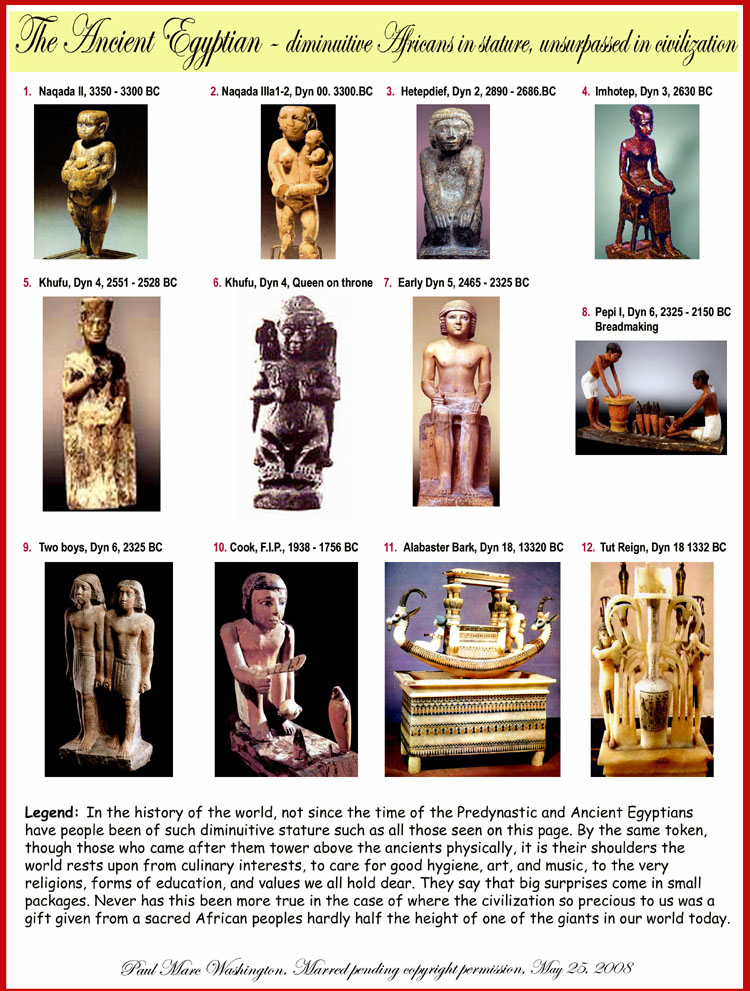 In the history of the world, not since the time of the Predynastic and Ancient Egyptians 
have people been of such diminuitive stature such as all those seen on this page. By the same token, 
though those who came after them tower above the ancients physically, it is their shoulders the 
world rests upon from culinary interests, to care for good hygiene, art, and music, to the very 
religions, forms of education, and values we all hold dear. They say that big surprises come in small 
packages. Never has this been more true in the case of where the civilization so precious to us was a 
gift given from a sacred African peoples hardly half the height of one of the giants in our world today...art, art history, Paul Marc Washington, paleoneolithic@yahoo.com 
